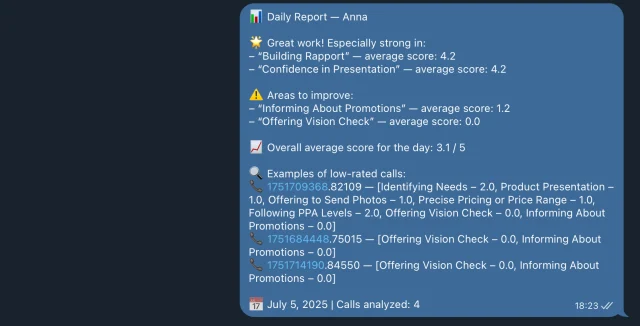 Retail Call Center Analytics: Call center summary report in Telegram
