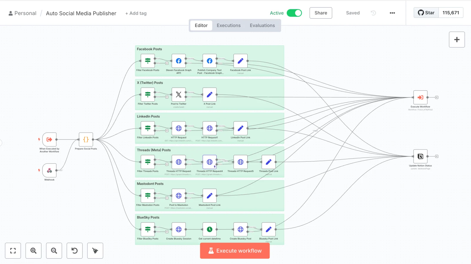 Shopify Content Automation: Social content distribution workflow in n8n
