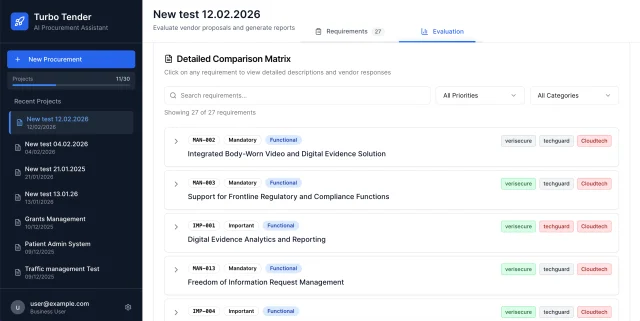 TurboTender: Detailed vendor comparison matrix